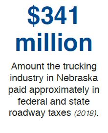 Nebraska Taxes